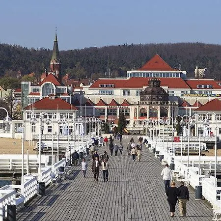 Апартаменти Sunny Near The Sea Сопот